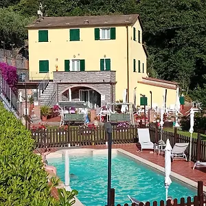 Vignola Frühstückspension
